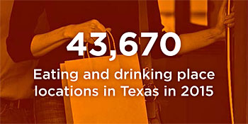 Texas Eating Drinking Locations